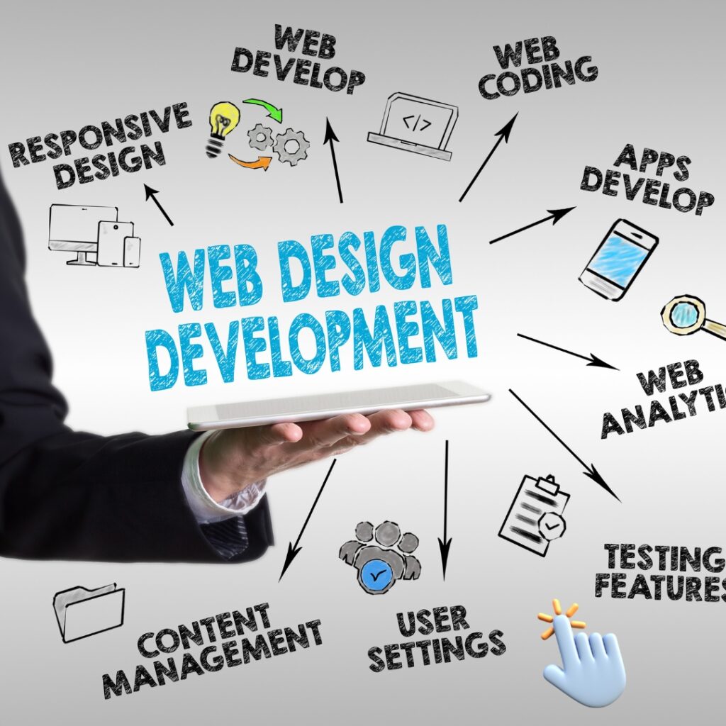 web development